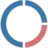 OMI (Online Market Intelligence)