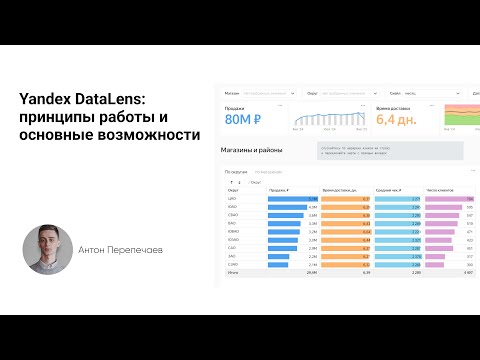 Видеообзор Yandex DataLens